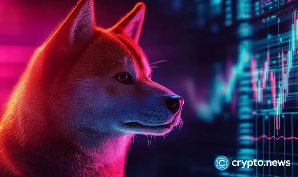 crypto-news-DOGE-Shiba-Inu-price-option01.webp.webp