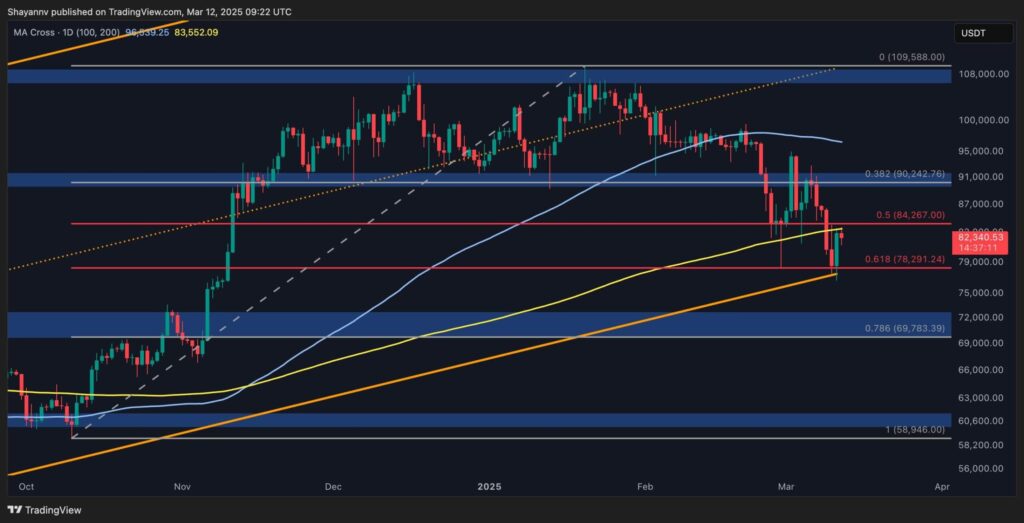 BTC-D-3-scaled.jpg