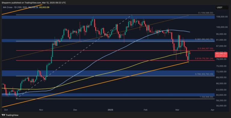 BTC-D-3-scaled.jpg