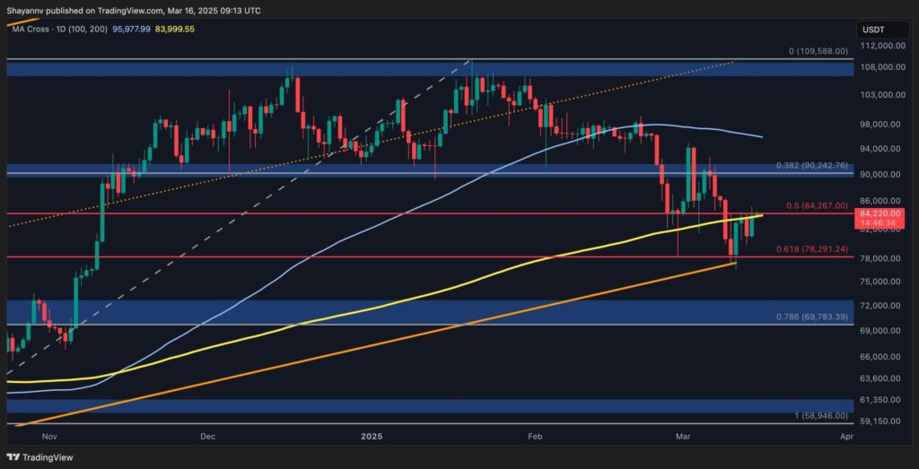 BTC-D-5-scaled.jpg