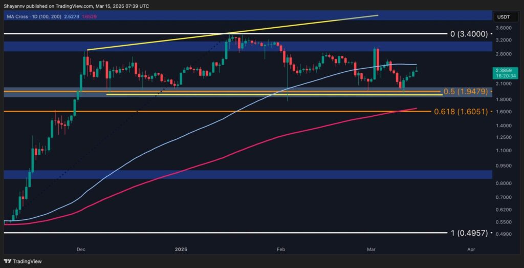 XRP-D-scaled.jpg