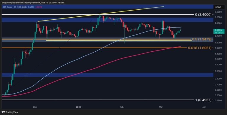 XRP-D-scaled.jpg