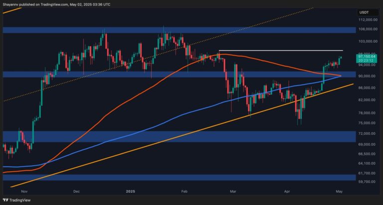 BTC-D-scaled.jpg