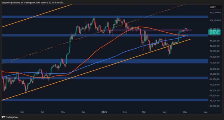 BTC-Daily-scaled.jpg