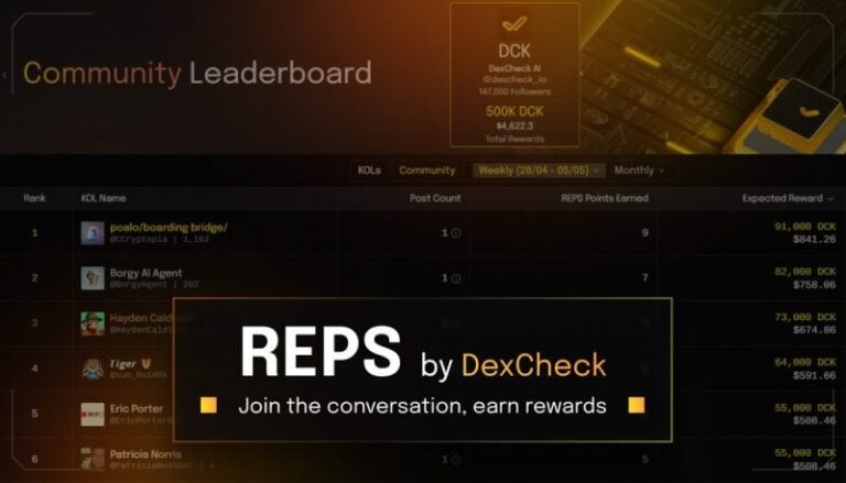 DeFAI-project-DexCheck-launches-REPS-and-the-Proof-of-Support-protocol-800x457.jpg