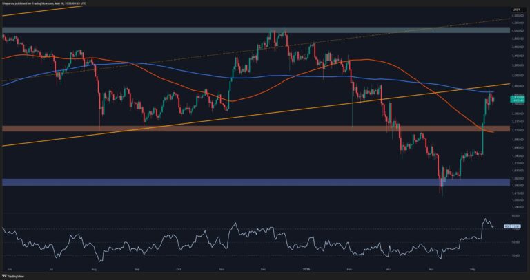 ETH-Daily-1.jpg