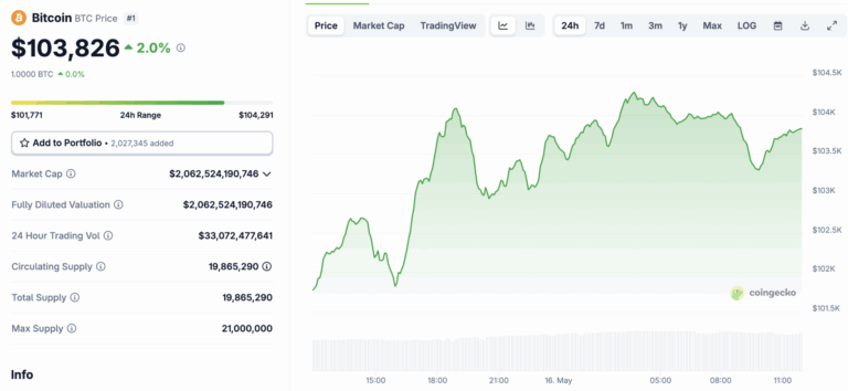 Screenshot-2025-05-16-at-11.56.10-scaled.png