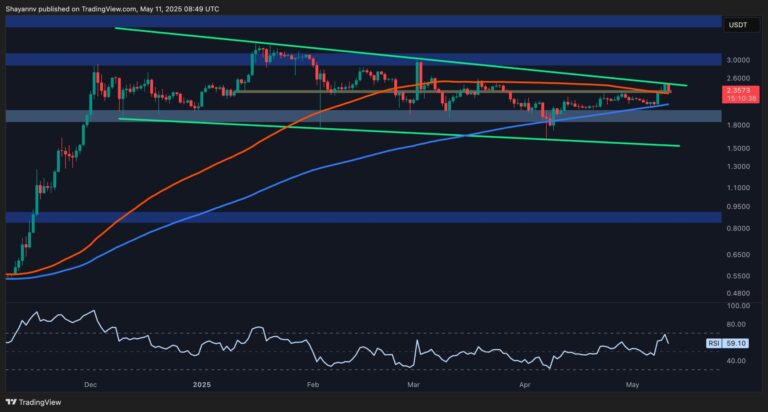 XRP-D-3-scaled.jpg