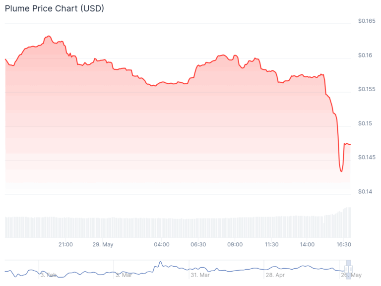 chart-53.png