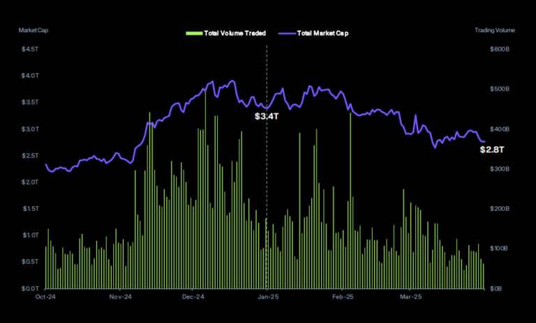 marketcap.png