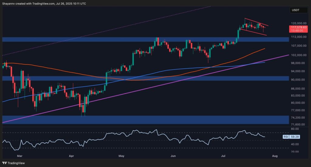 BTC-D-6-scaled.jpg