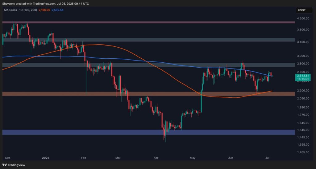 ETH-D-scaled.jpg