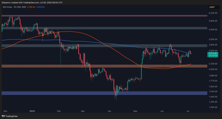 ETH-D-scaled.jpg