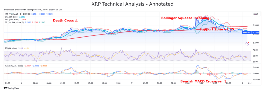 XRP_USDT.png