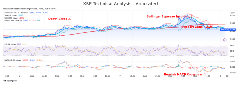 XRP_USDT.png