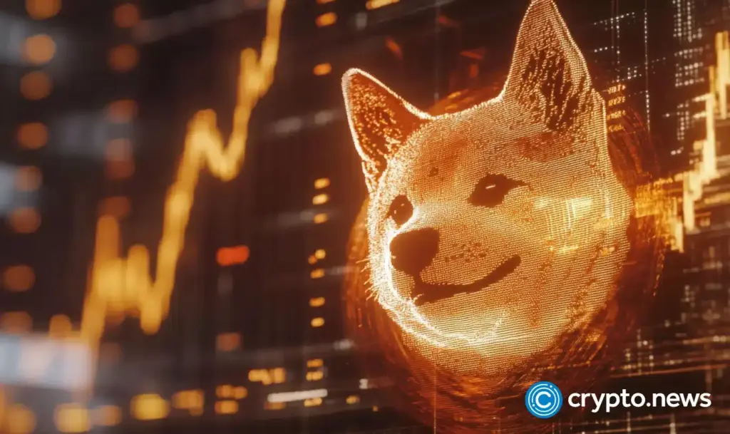 crypto-news-DOGE-Shiba-Inu-price-option04.webp.webp