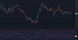 Dogecoin-Price-Chart-300x153.jpeg