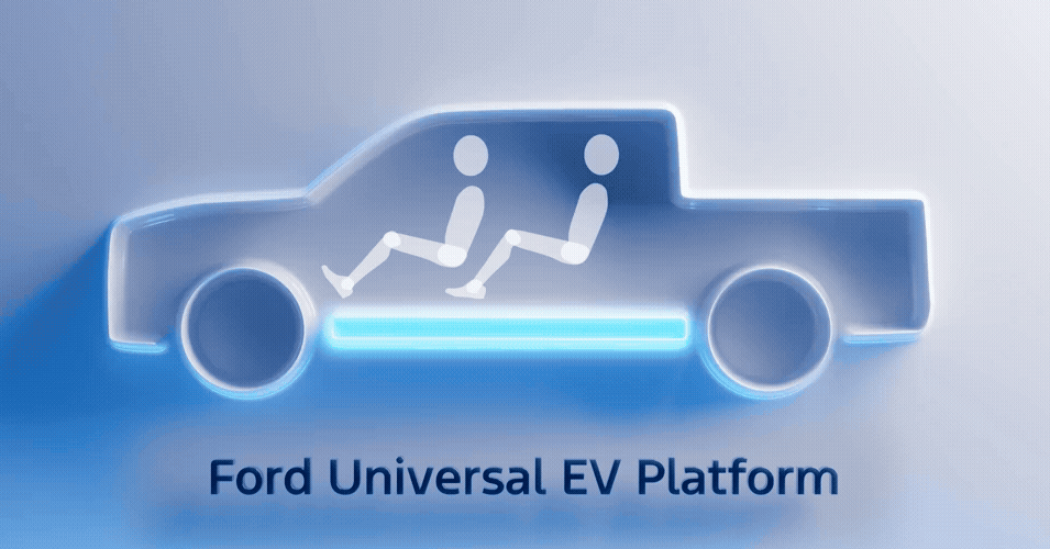 Ford20Universal20EV20Platform_16x9.gif