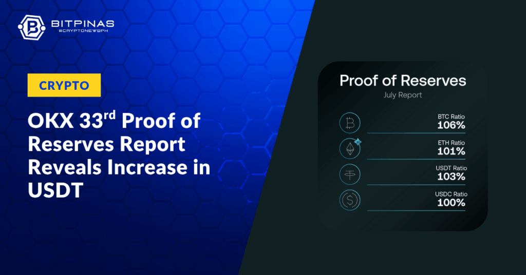 OKX-July-Proof-of-Reserves.png