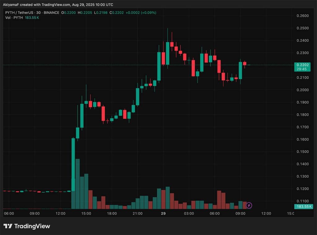 PYTHUSD.jpg