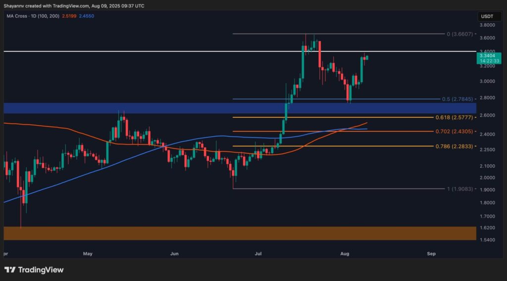 XRP-D-1-scaled.jpg