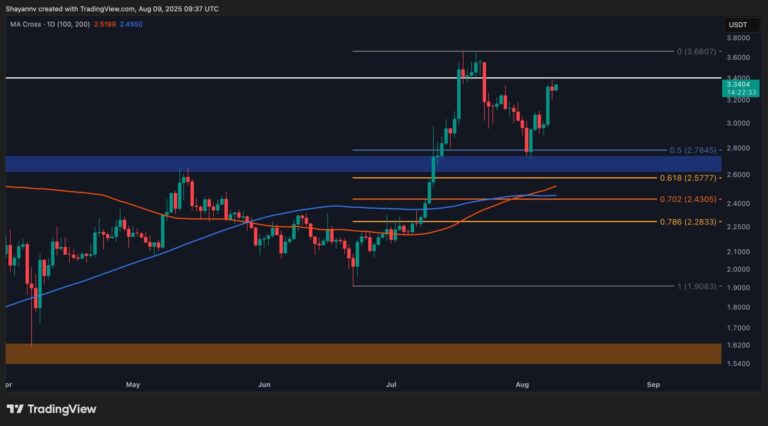 XRP-D-1-scaled.jpg