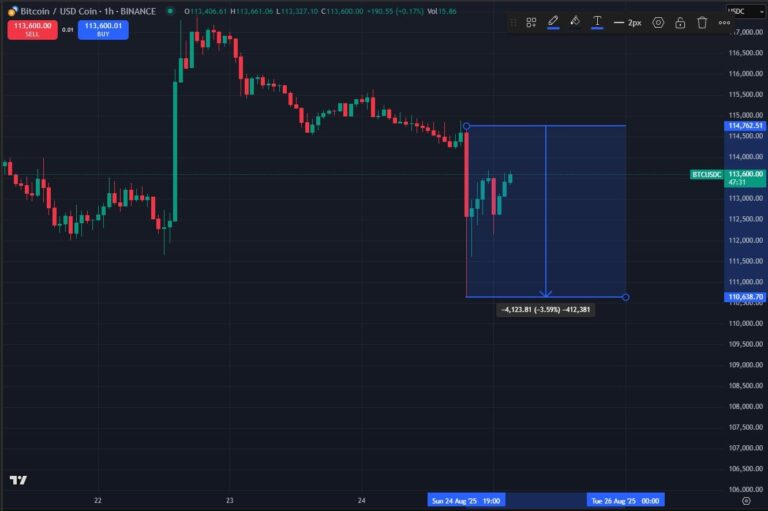 btc-dip.jpg