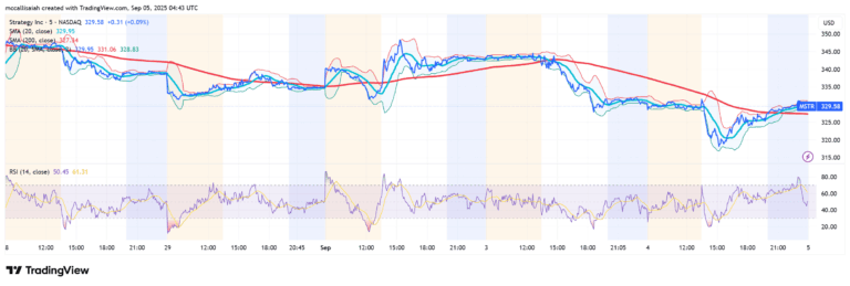 MSTR_2025-09-05_07-49-40.png