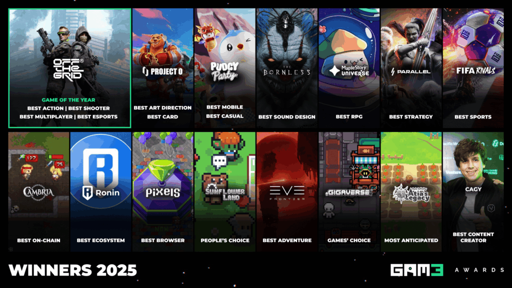 Winners-GAM3-Awards-2025-1.png