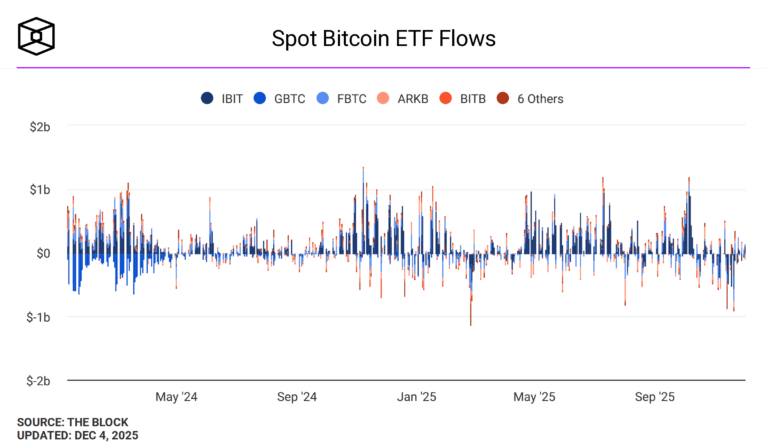spot-bitcoin-etf-flows.png