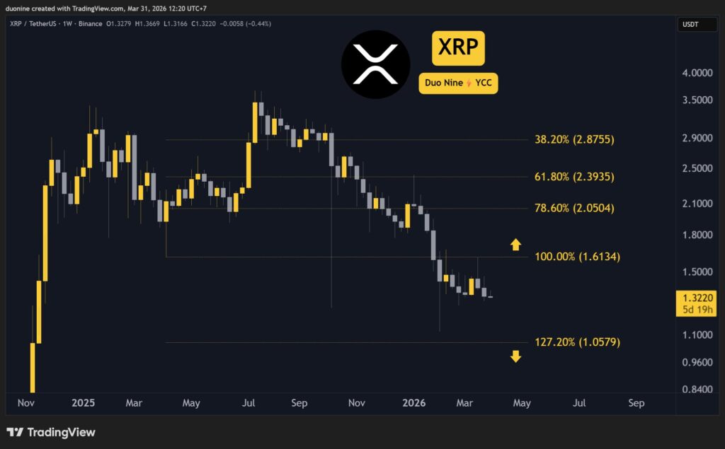 xrp_price_chart_3103261.jpg