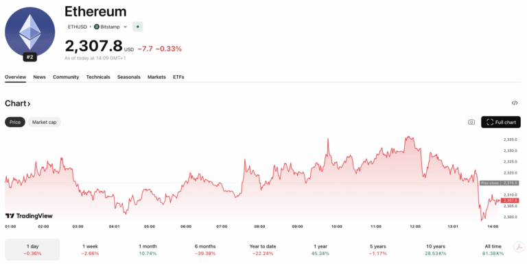 Screenshot-2026-04-21-at-14.09.04-scaled.png