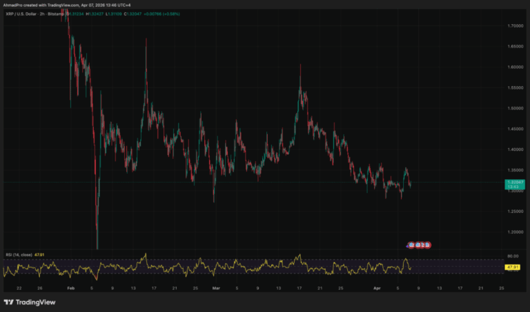 XRPUSD_2026-04-07_12-46-17-1024x604.png