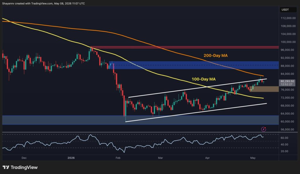 BTC-D-3-scaled.jpg