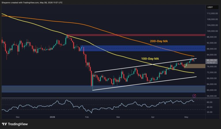BTC-D-3-scaled.jpg