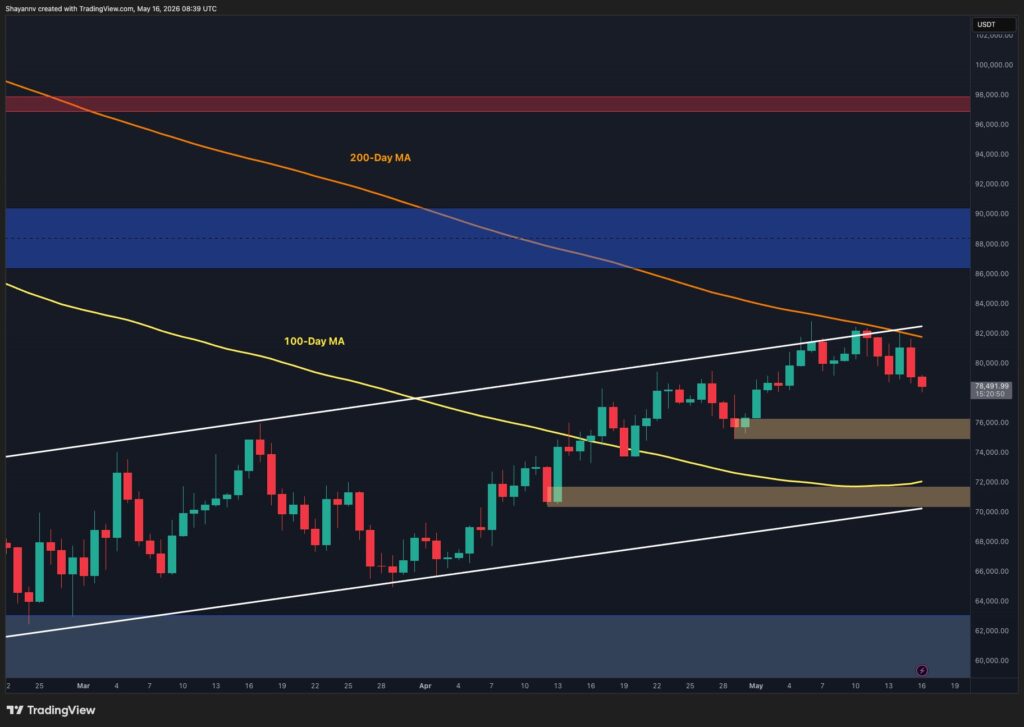 BTC-D-7.jpg