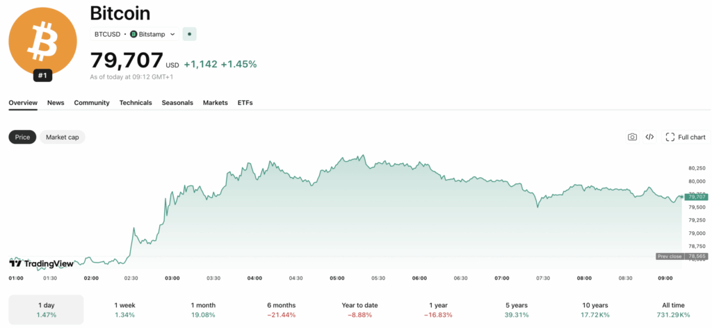 Screenshot-2026-05-04-at-09.12.14-scaled.png