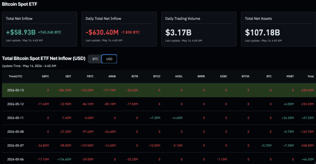 Screenshot-2026-05-14-at-12.05.18-scaled.png