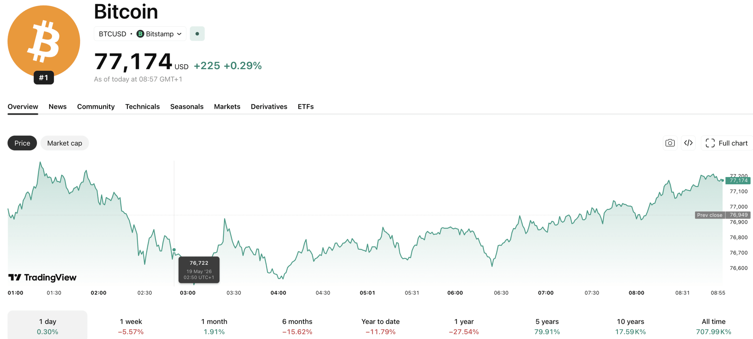 Screenshot-2026-05-19-at-08.58.02-scaled.png