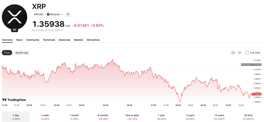 Screenshot-2026-05-22-at-10.50.55-scaled.png