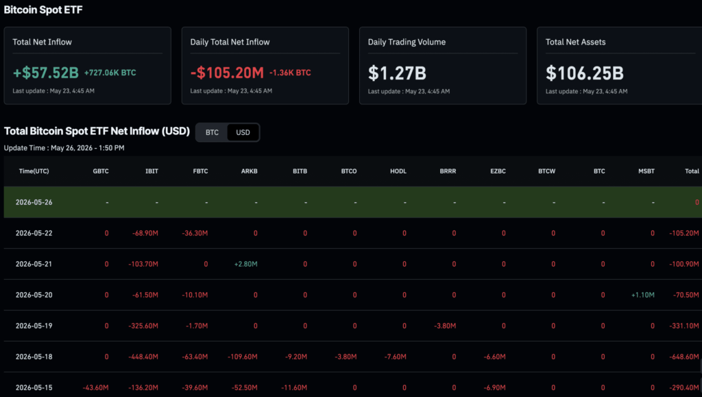 Screenshot-2026-05-26-at-13.50.53-scaled.png
