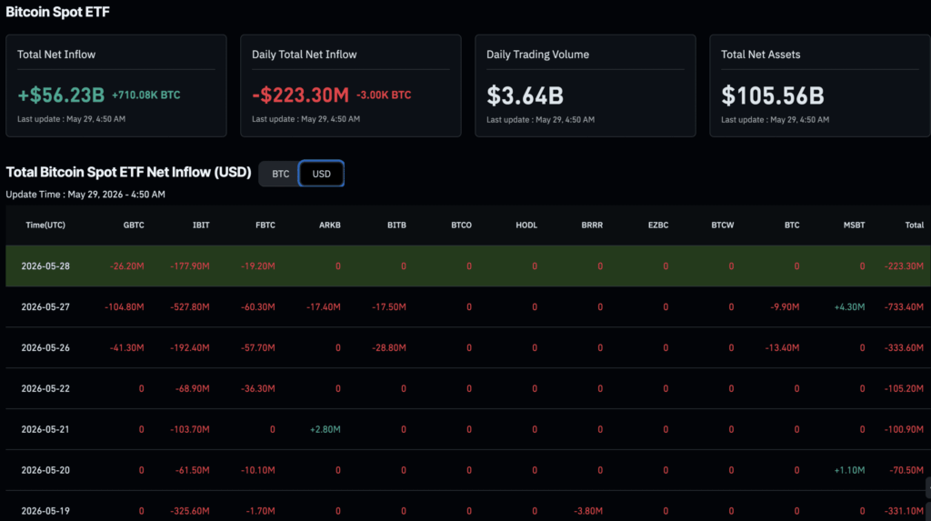 Screenshot-2026-05-29-at-10.39.50-scaled.png