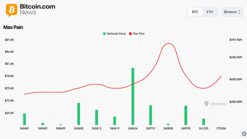 bitcoin-futures-hit-42-6b-across-11-exchanges-here-is-what-open-interest-signals-for-june.png