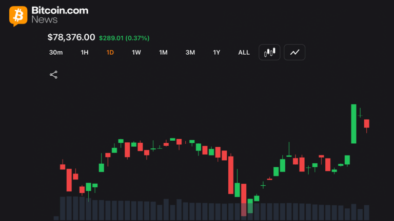 bitcoin-holds-78k-support-as-traders-watch-for-breakout-toward-80k-1.png