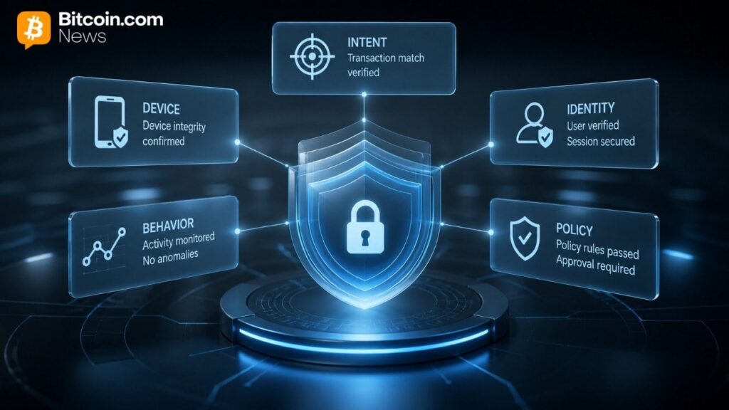 bitgo-5-layer-security-model.jpg
