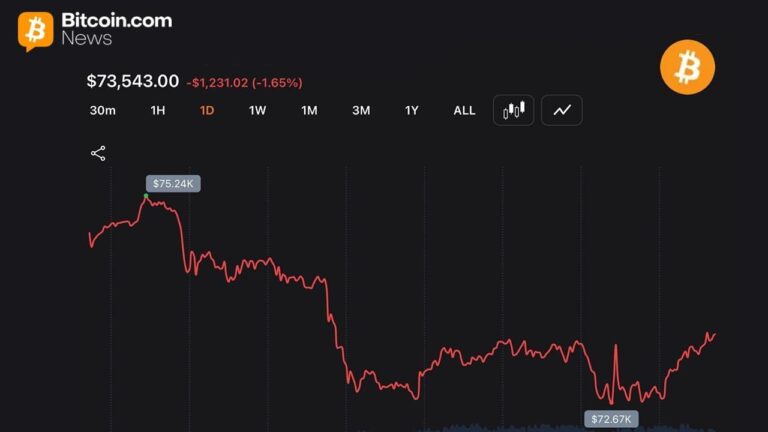 btc-may-28.jpg