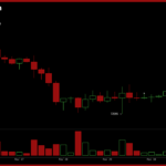 youtuber-warns-bitcoin-bottom-is-not-in-as-stablecoin-dominance-hits-risk-off-level.png
