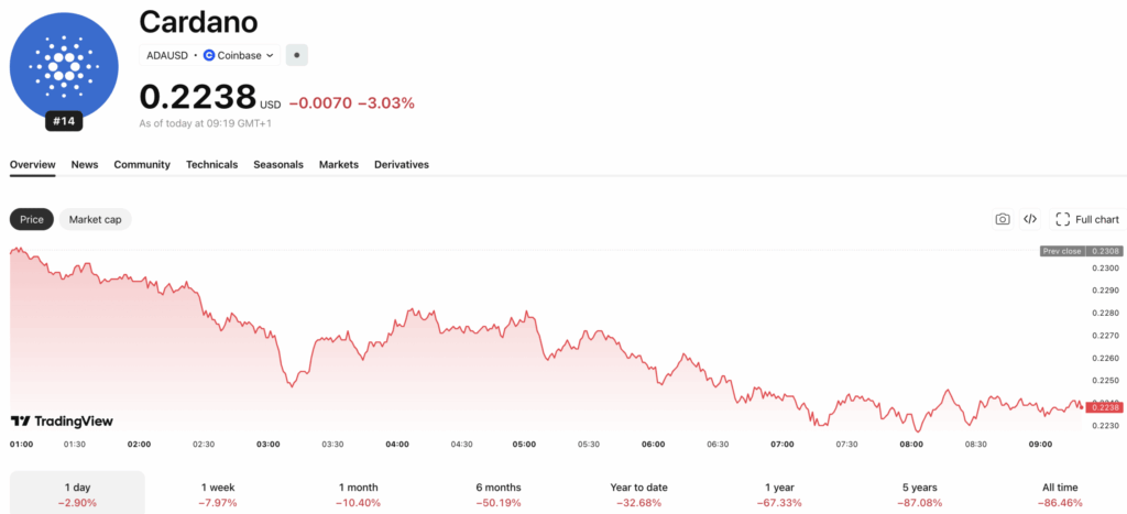 Screenshot-2026-06-02-at-09.19.37-scaled.png