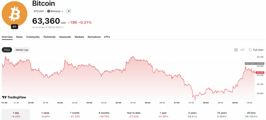 Screenshot-2026-06-12-at-09.40.34-scaled.png