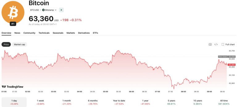 Screenshot-2026-06-12-at-09.40.34-scaled.png
